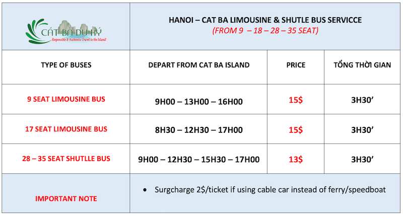Bus from Cat Ba to Hanoi