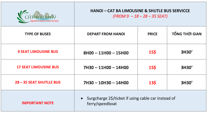 Bus from Hanoi to Cat Ba