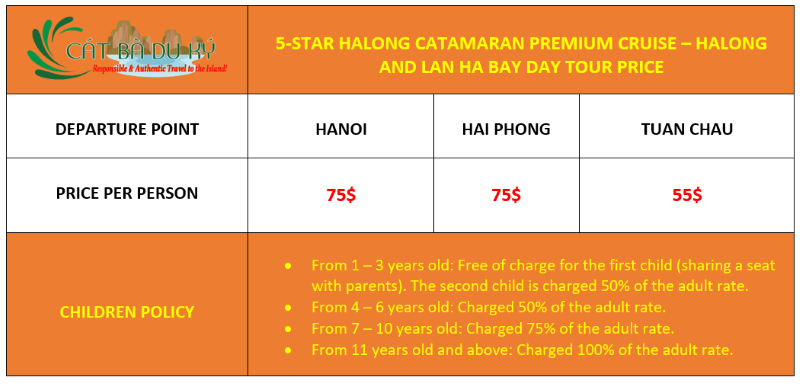 price-of-halong-catamaran-premium.jpg