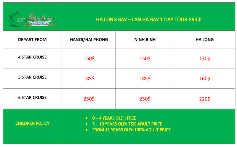 Ha Long Bay 2D1N cruise price