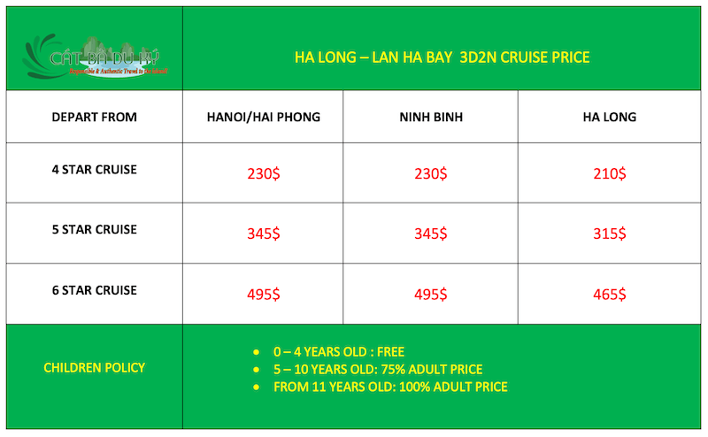 Ha Long - Lan Ha 3D2N cruise price