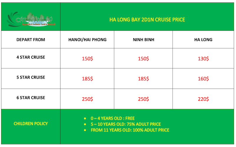 Ha Long bay 2D1N cruise price