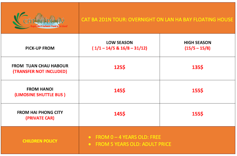 Cat Ba 2 days 1 night tour on floating house