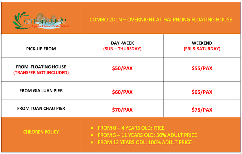 Hai Phong Floating house price