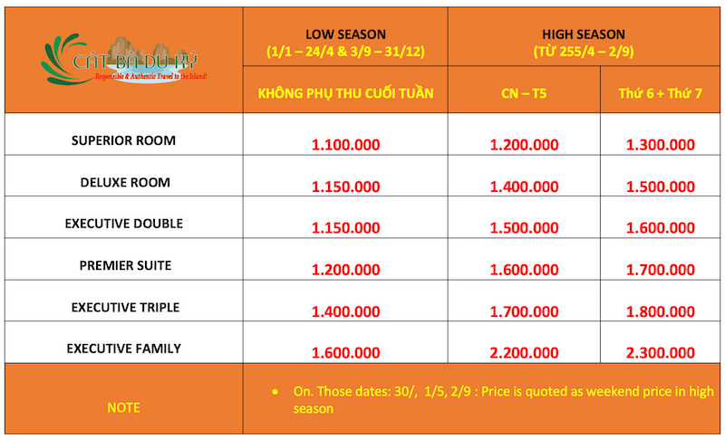 Roza palace Cat Ba hotel price