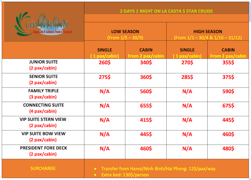 price of 2D1N La Casta Star cruise