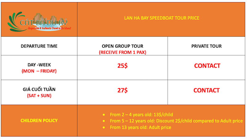 Lan Ha Bay speedboat tour