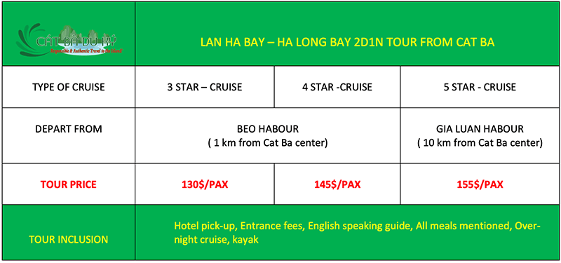 2 day 1 night cruise tour price