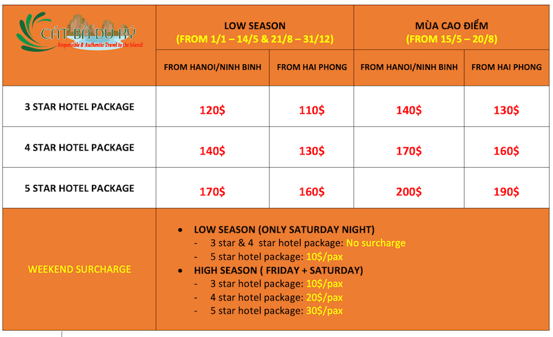 Cat Ba 2 days/1 night tour price