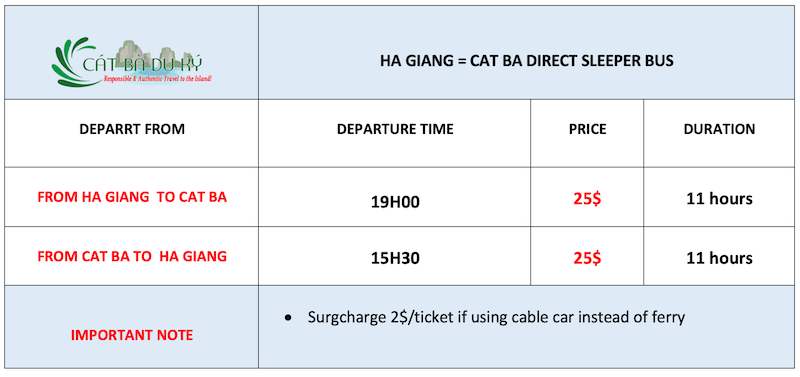 Ha Giang - Cat Ba sleeper bus price