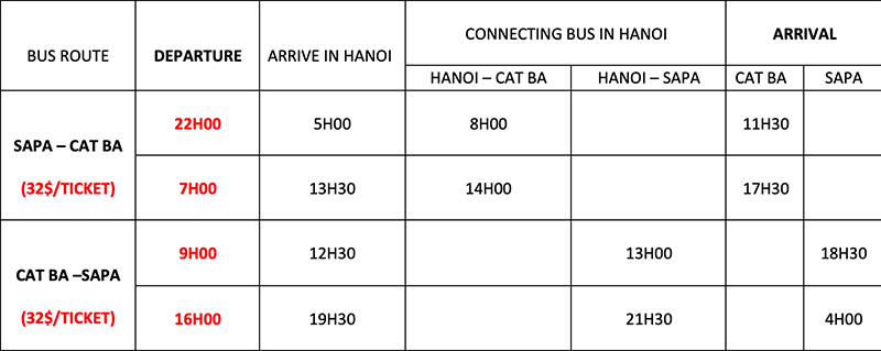 Sapa - Cat Ba Bus price