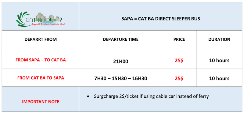 Sapa - Cat Ba direct sleeper bus price