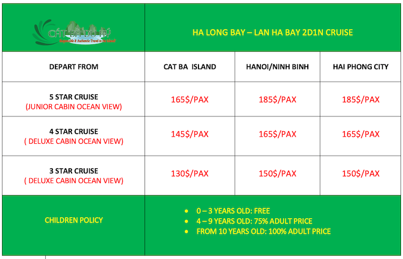 Lan Ha Bay - Ha Long Bay 2 days 1 night cruise tour price