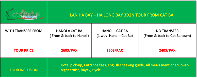 Lan Ha Bay - Ha Long Bay 3 Days/2 Nights Tour Price