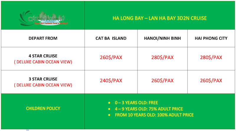 3 days 2 night cruise price