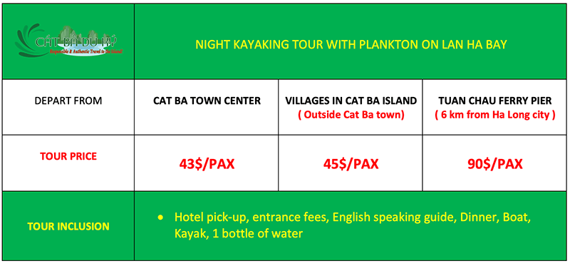 Night kayaking tour with plankton price 