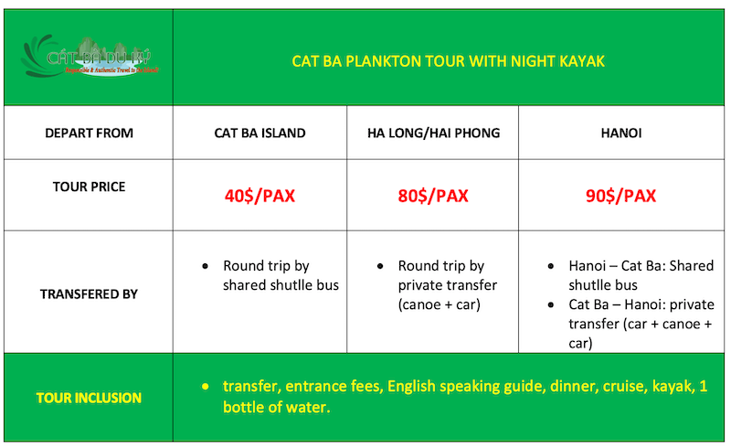 Cat Ba Plankton tour price