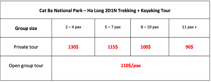 Cat Ba 2 day 1 night trekking tour price